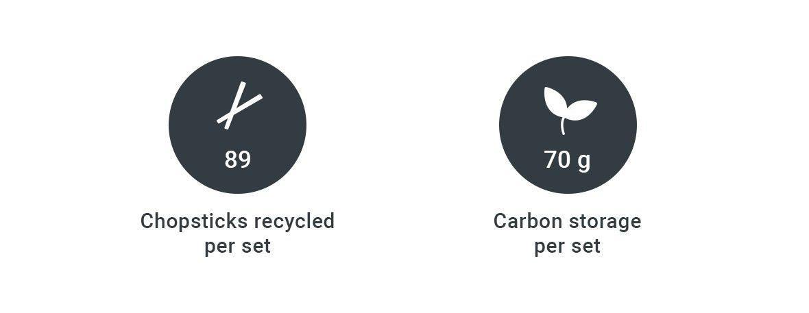 Laptop Legs | Closed Loop Collection - Image 9